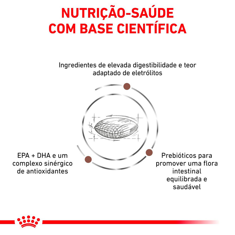 Ração para Cães Royal Canin Gastrointestinal Low Fat Baixo Teor de Gordura