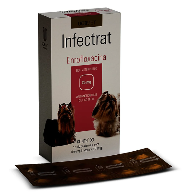 Antibiótico UCBVET AntiInfectrat para Cães