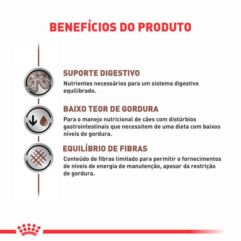 Ração Úmida para Cães Royal Canin Veterinary Diet Gastrointestinal Wet Canine Low Fat 420 g