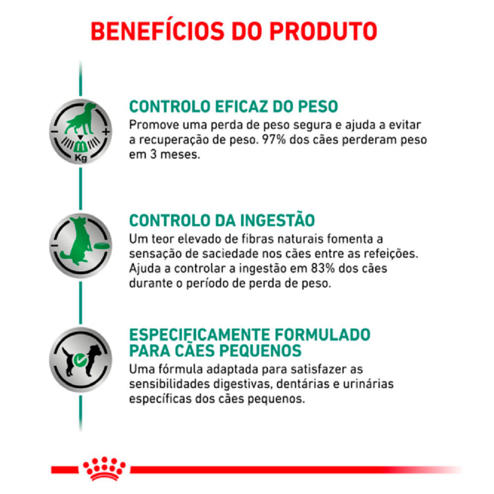 Ração para Cães Royal Canin Satiety Small Dog Raças Pequenas