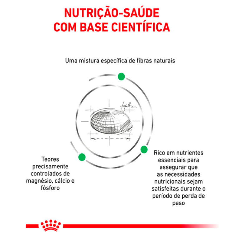 Ração para Cães Royal Canin Satiety Small Dog Raças Pequenas