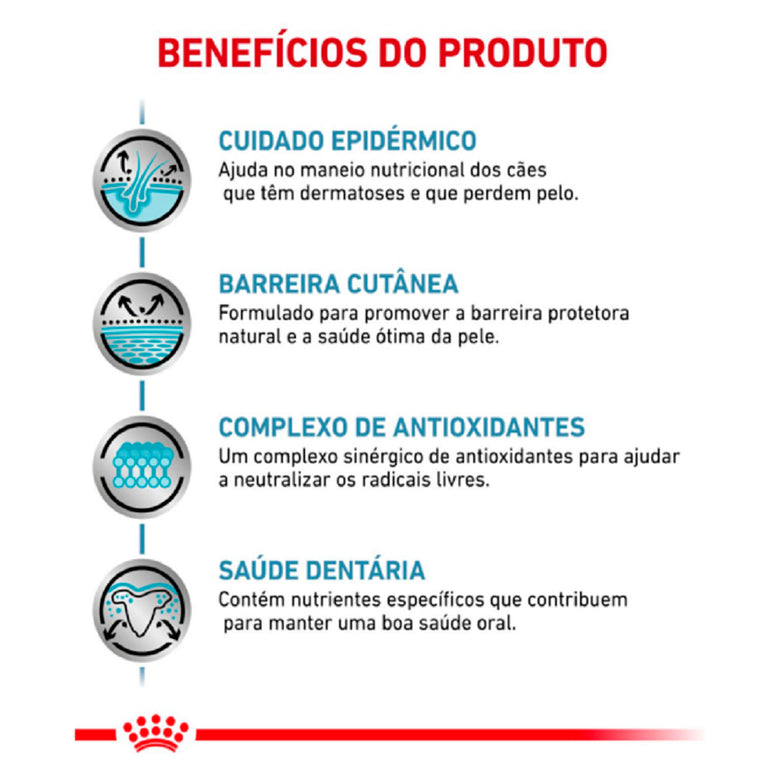 Ração para Cães Royal Canin Skin Care Small Dog Adultos Raças Pequenas