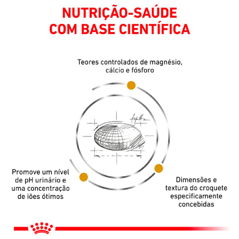 Ração para Cães Royal Canin Urinary S/O Doenças Urinárias