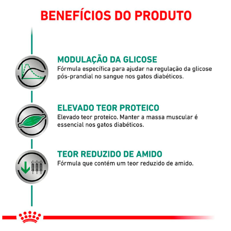 Ração para Gatos Adultos com Diabetes Royal Canin Diabetic