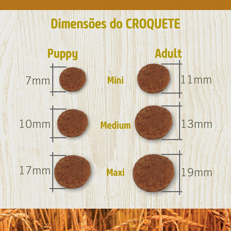 Ração para Cães Farmina N&D Pumpkin Raças Mini Adultos Sabor Cordeiro