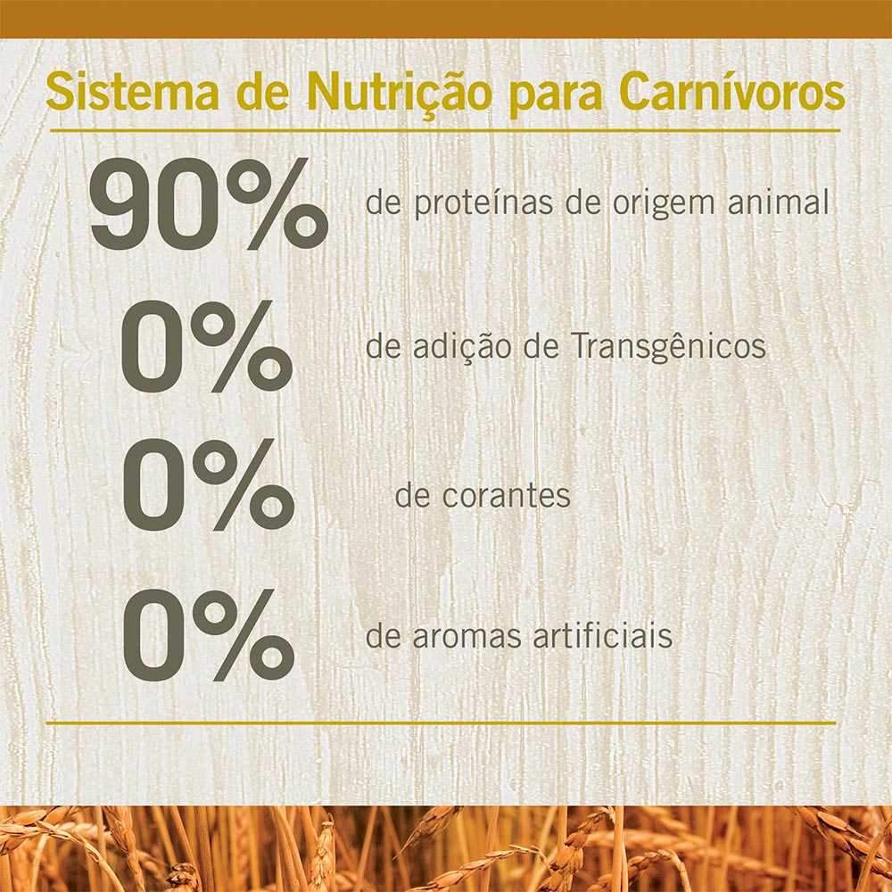 Ração para Cães Farmina N&D Ancestral Grain Selection Raças Médias Adultos Sabor Carne