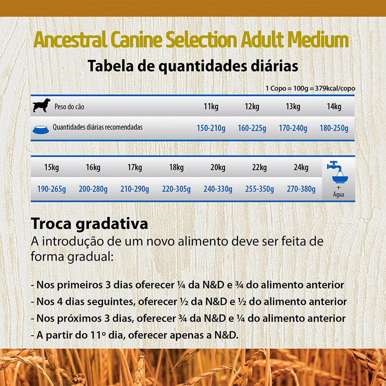 Ração para Cães Farmina N&D Ancestral Grain Selection Raças Médias Adultos Sabor Carne