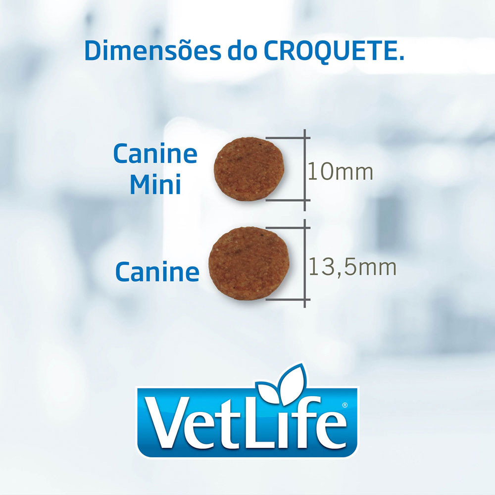 Ração para Cães Farmina Vet Life Cardiac