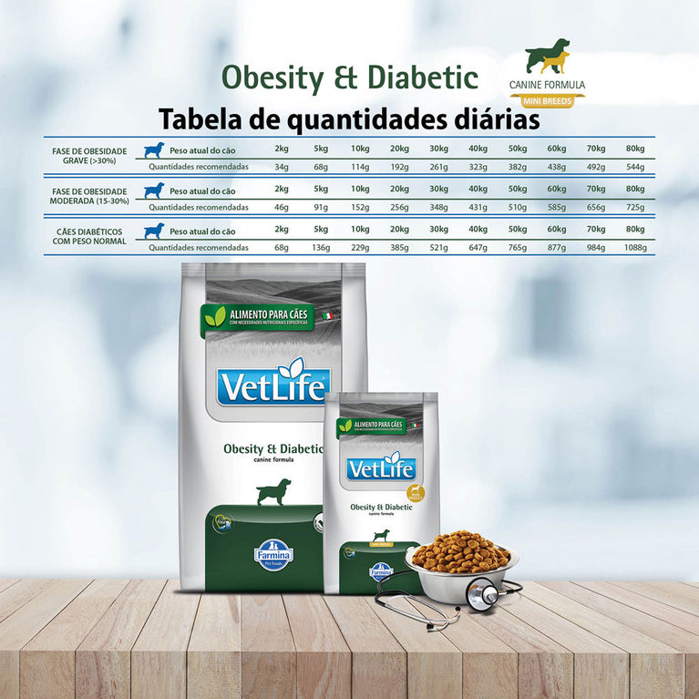 Ração para Cães Farmina Vet Life Natural Obesity & Diabetic Adultos