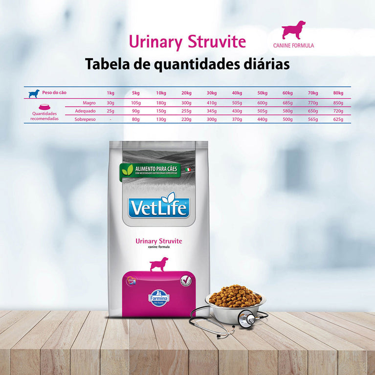 Ração para Cães Farmina Vet Life Natural Urinary Struvite Adultos