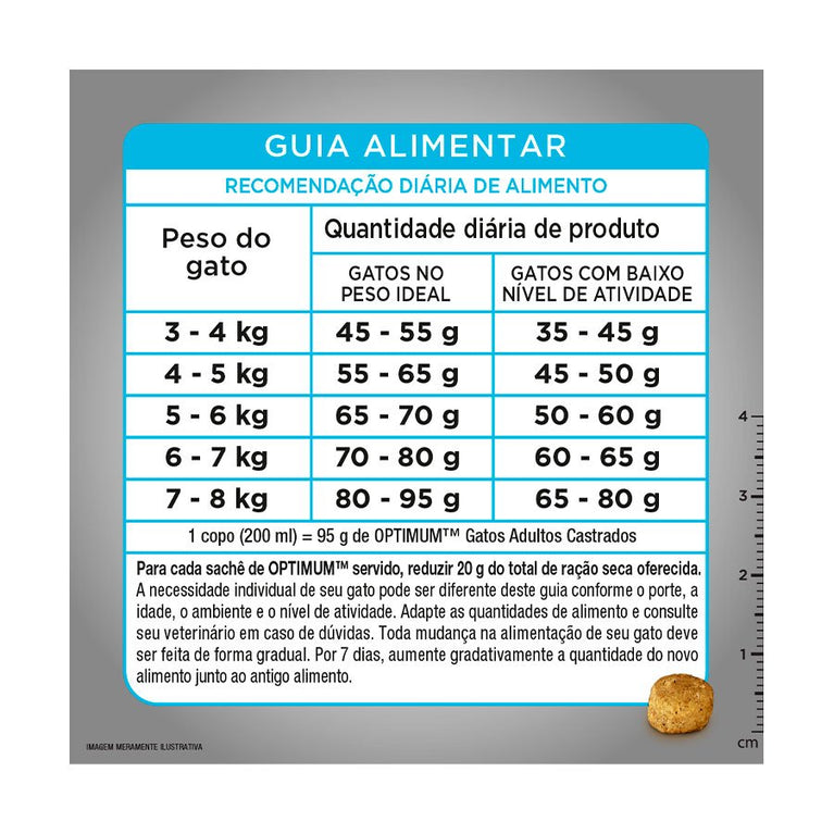 Ração Optimum para Gatos Adultos Castrados Sabor Carne