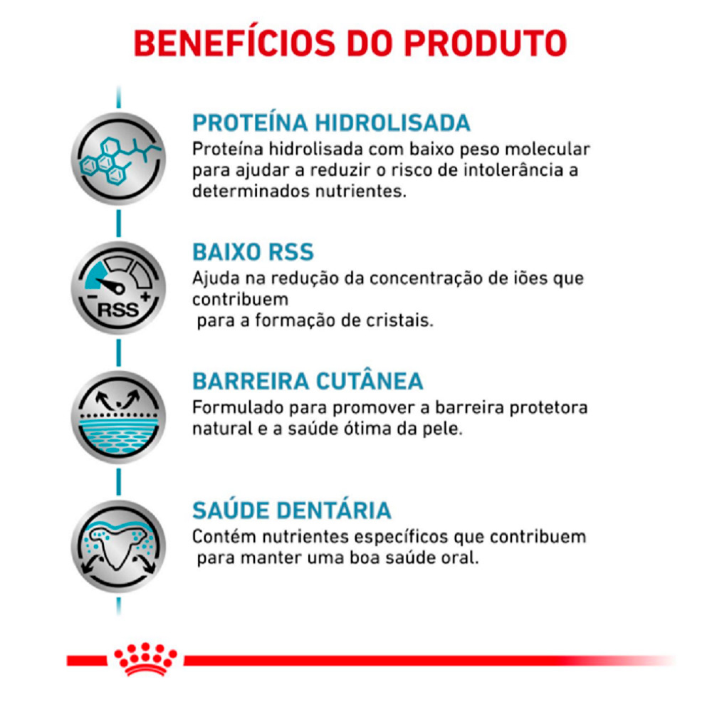 Ração para Cães Royal Canin Veterinary Hypoallergenic  Small Dog Raças Pequenas