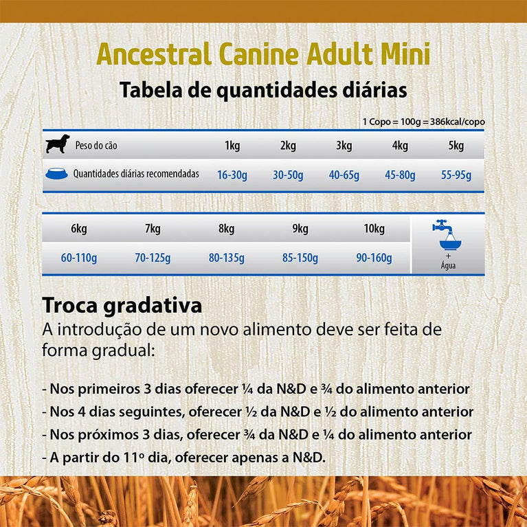 Ração para Cães Farmina N&D Ancestral Grain Raças Mini Adultos Sabor Frango