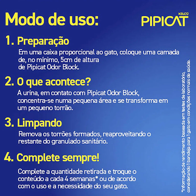 Areia Higiênica para Gatos Pipicat Classic