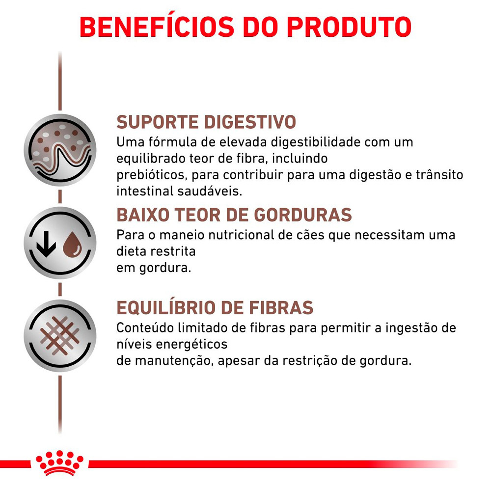 Ração para Cães Royal Canin Gastrointestinal Low Fat Baixo Teor de Gordura