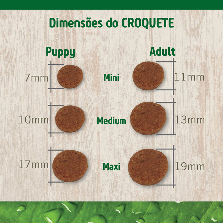 Ração para Cães Farmina N&D Prime Raças Mini Adultos Sabor Frango