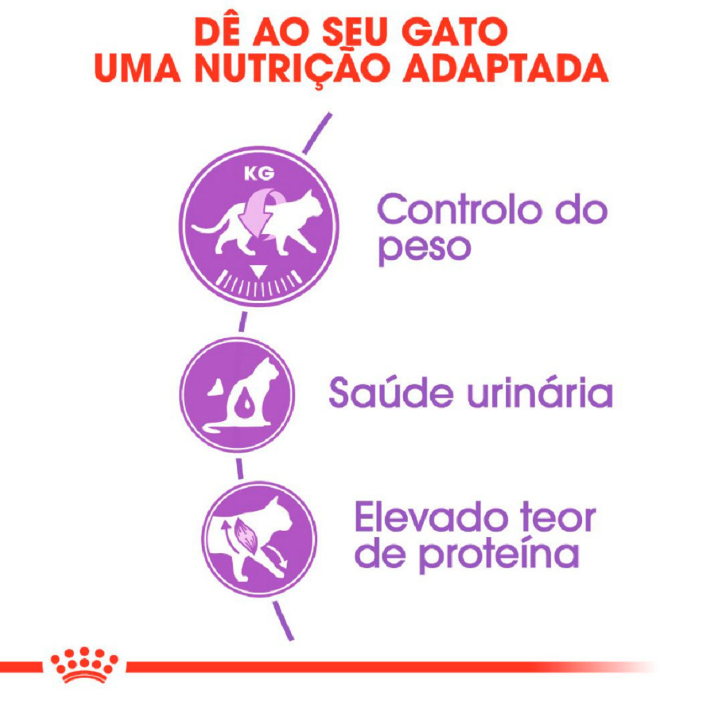 Ração Royal Canin Sterilised para Gatos Adultos Castrados